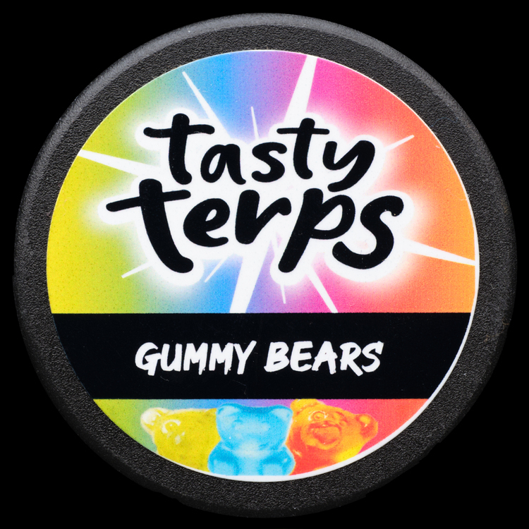Gummy Bears BHO
