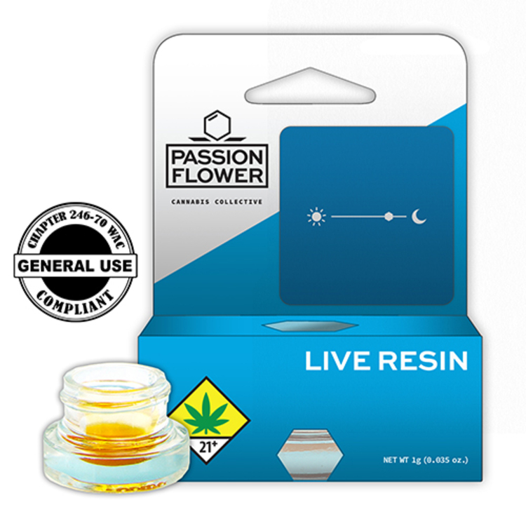 The Last Supper Live Resin
