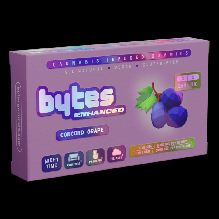 CBN 1:1 Concord Grape Gummies